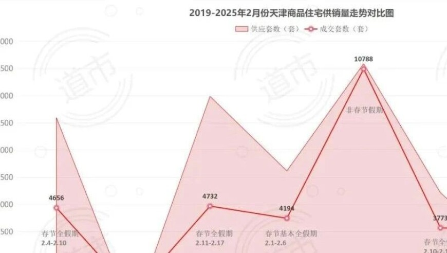 鲍威尔称美联储将耐心评估,澳门资料四肖四码精准资料期期准,动态词语解释落实_GM版V7.12